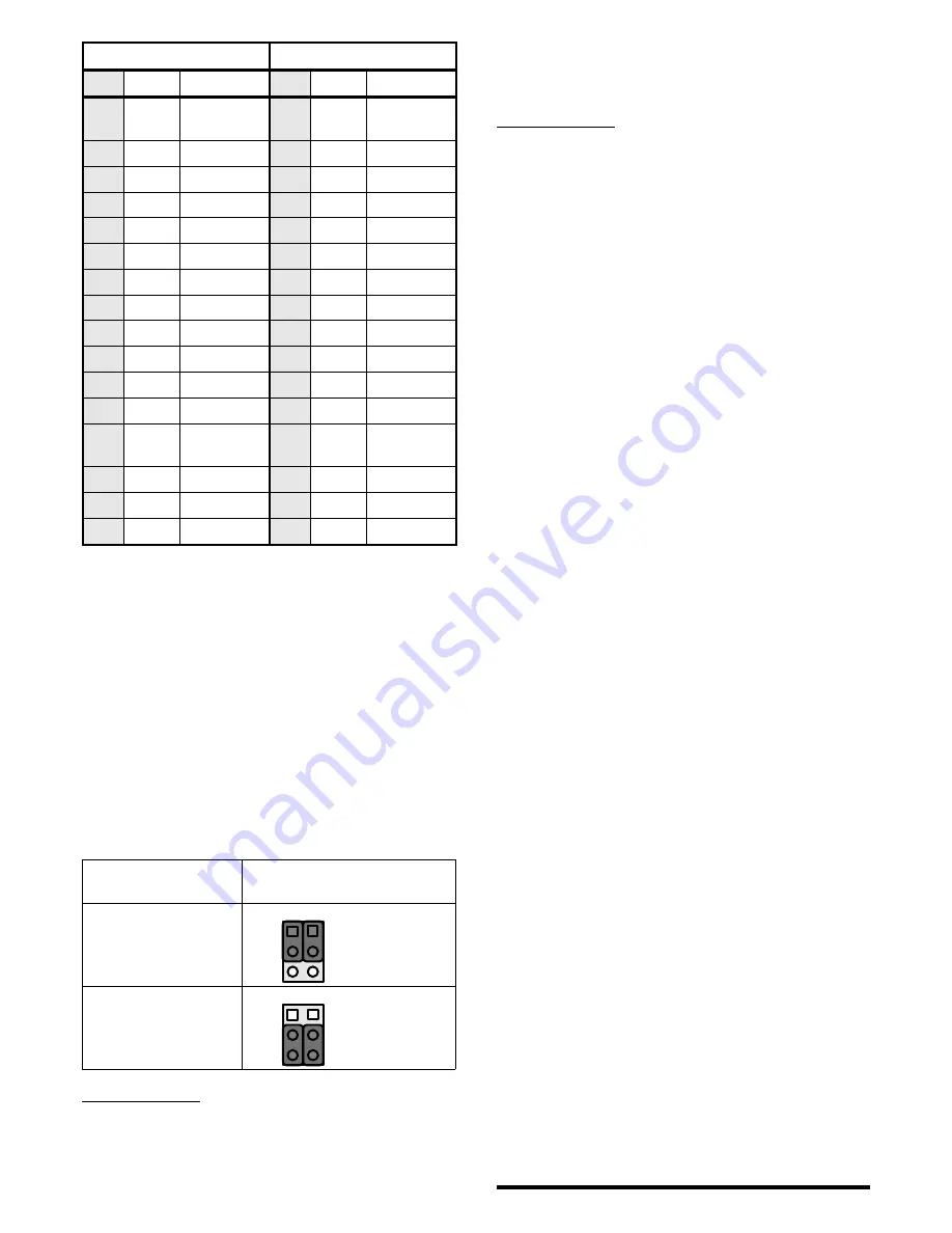 AVR ATMEGA328 Manual Download Page 2