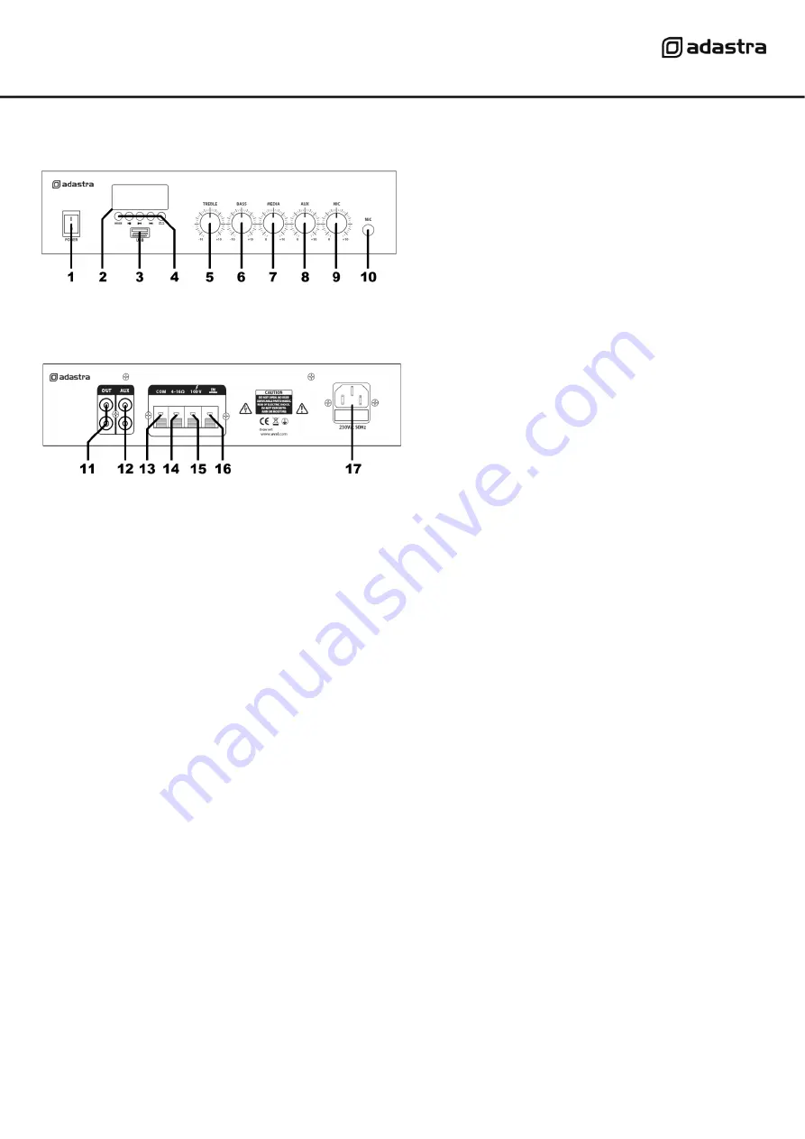 Avsl Adastra DM25 User Manual Download Page 3