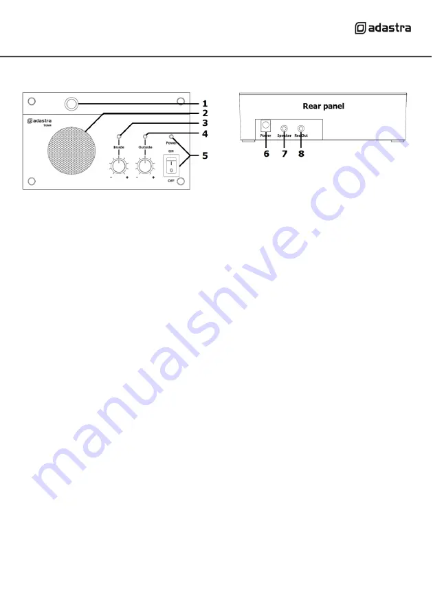 Avsl Adastra TGM4 User Manual Download Page 3