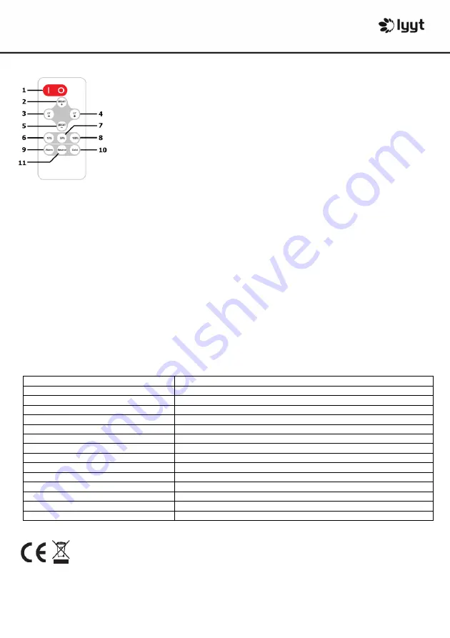 Avsl Lyyt RFCW2 User Manual Download Page 2