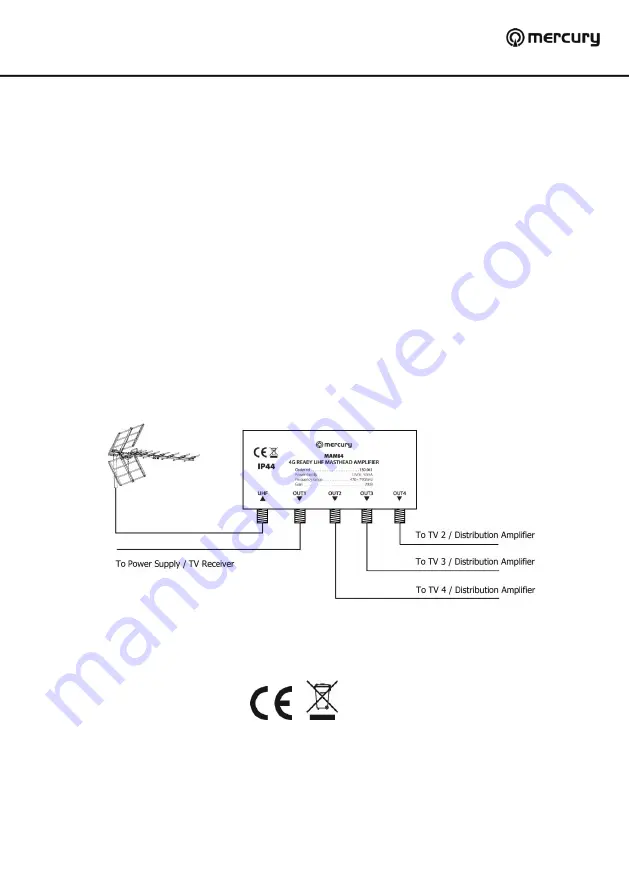 Avsl Mercury MAM04 User Manual Download Page 2