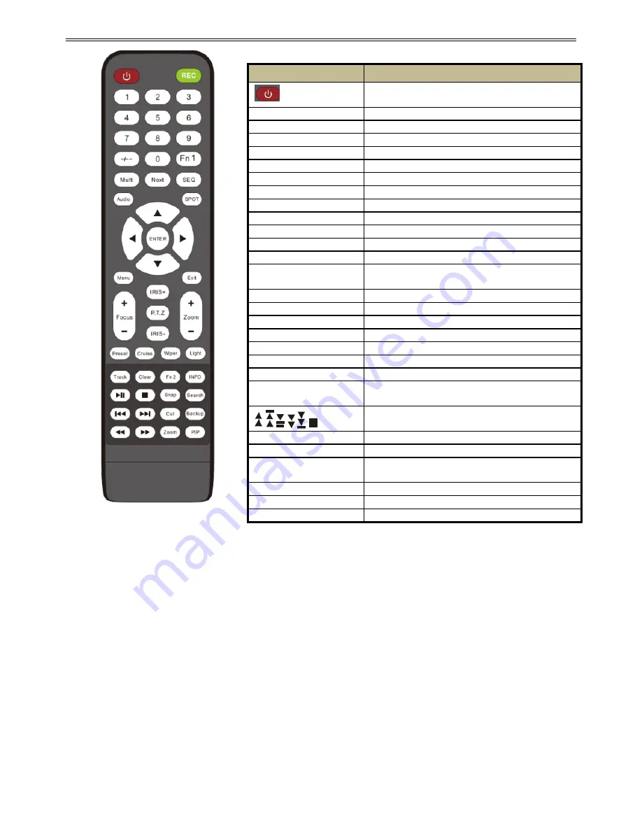 Avue ADR8708XE User Manual Download Page 11