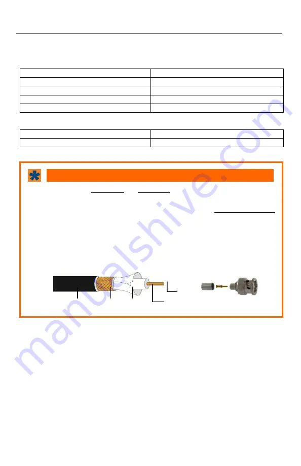 Avue SDE-12 User Manual Download Page 6