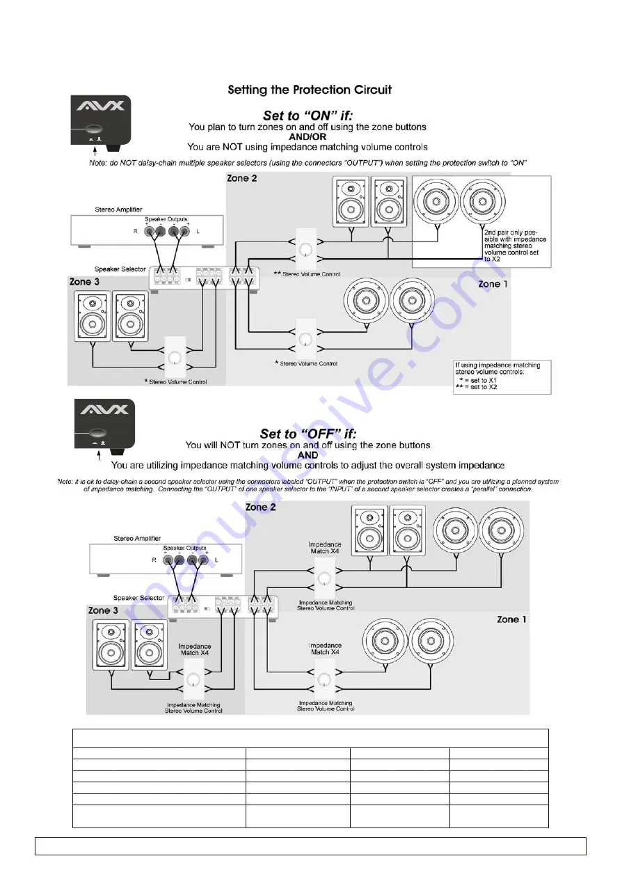 AVX AVX-1600 Скачать руководство пользователя страница 2