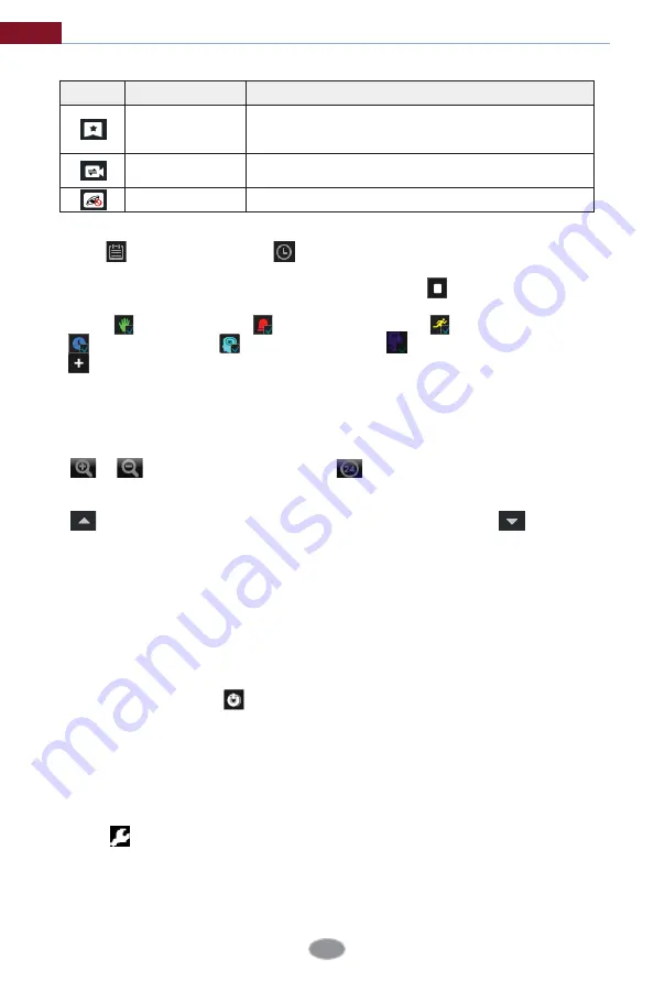 AVYCON AVR HT Series Manual Download Page 68