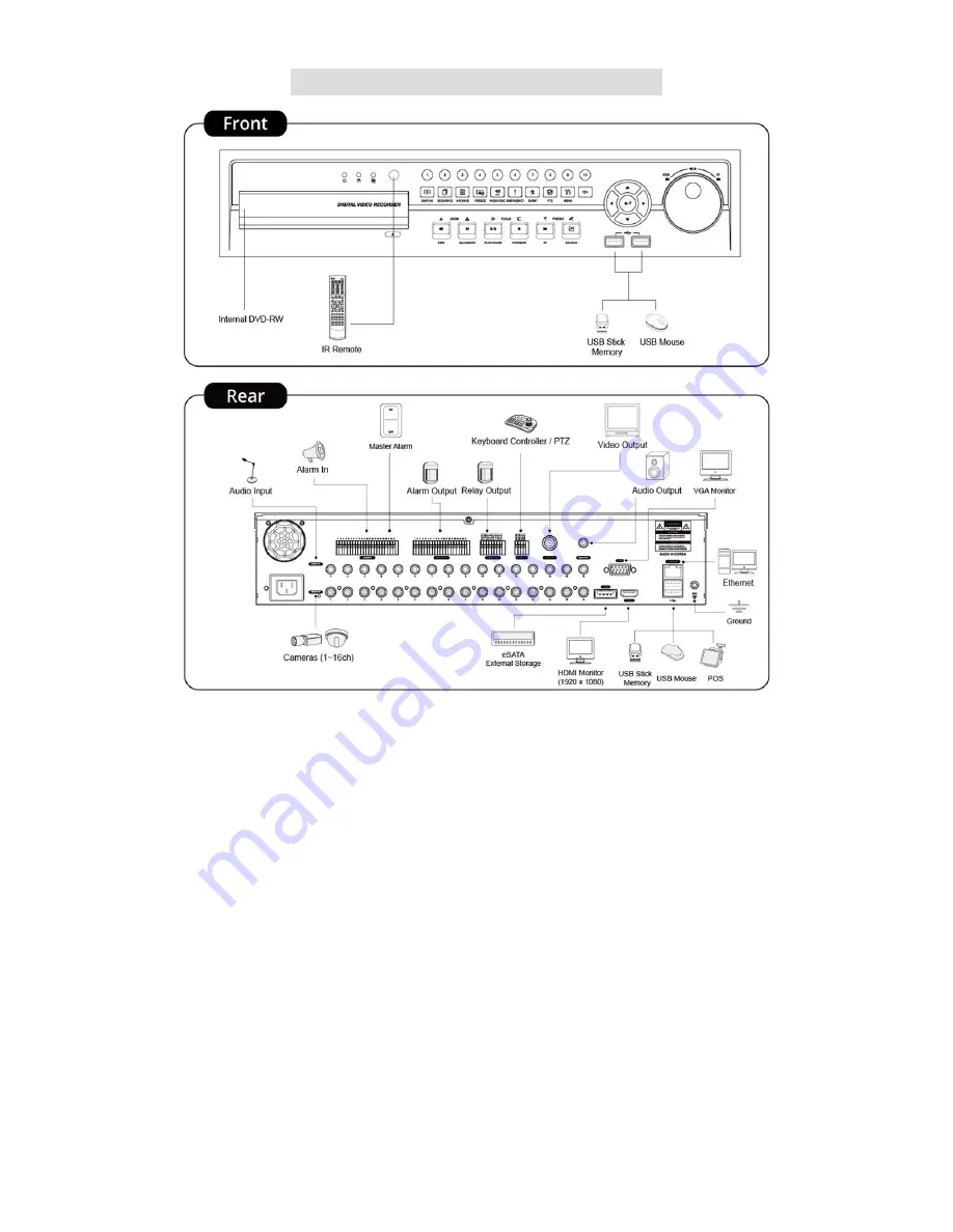 AVYCON H5300 series User Manual Download Page 20