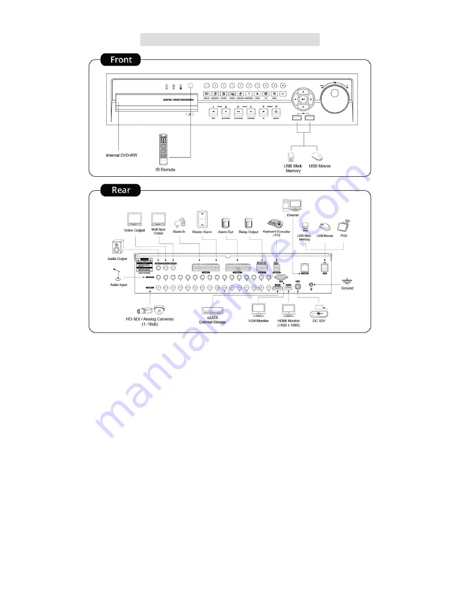 AVYCON H5300 series User Manual Download Page 23