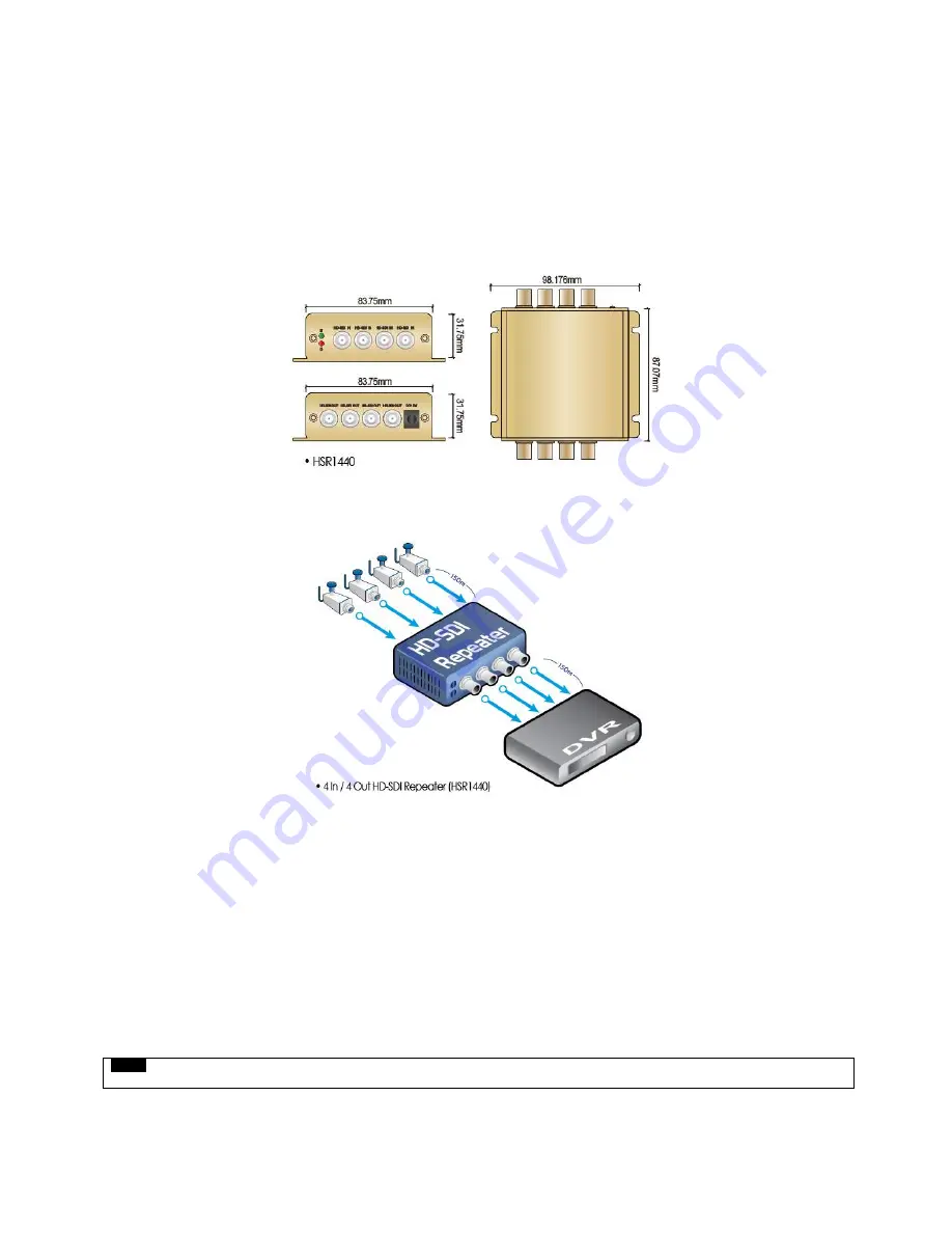 AVYCON H5300 series User Manual Download Page 187