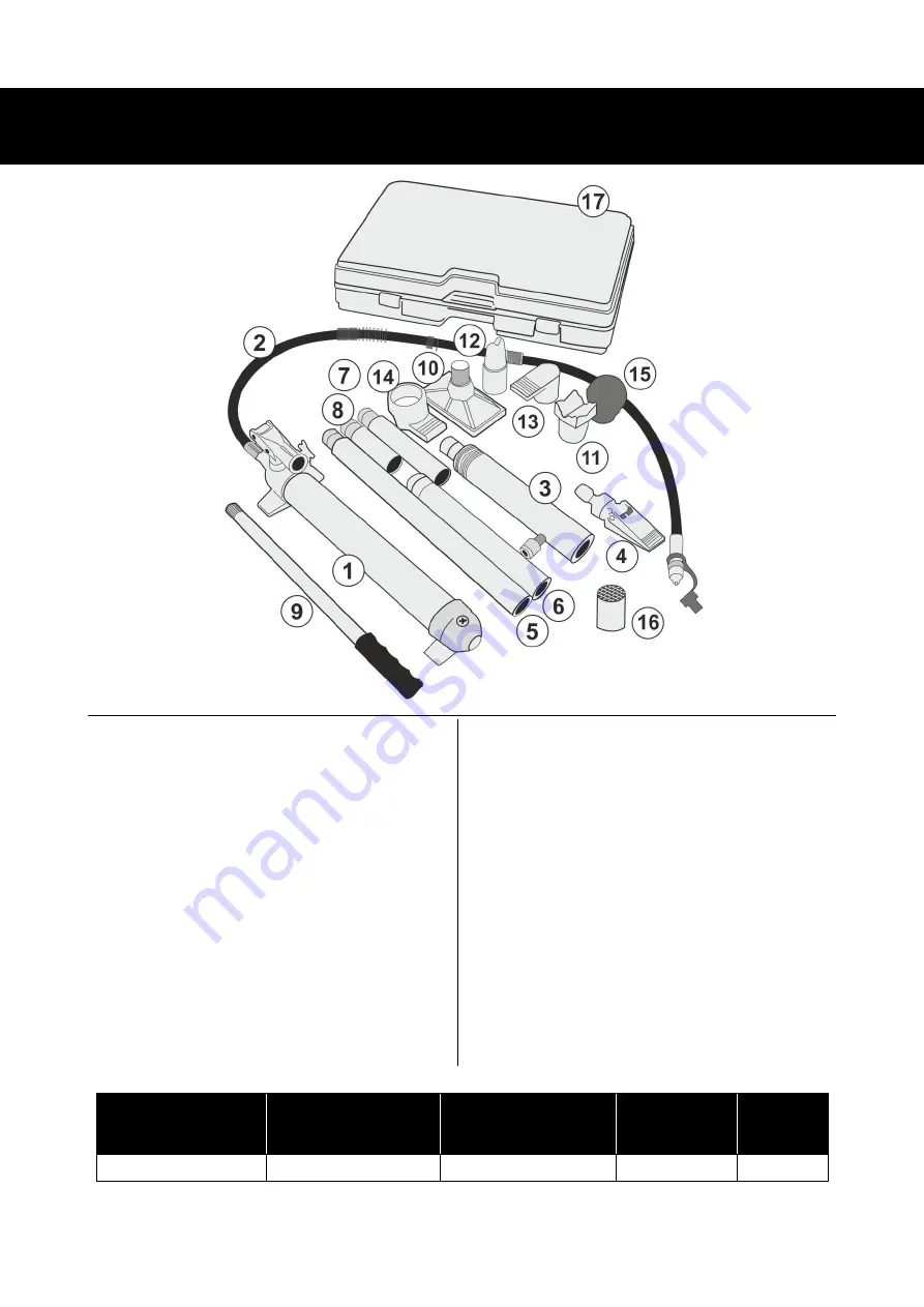 AW Tools AUTOMOTIVE Series Operating And Safety Instructions Manual Download Page 5