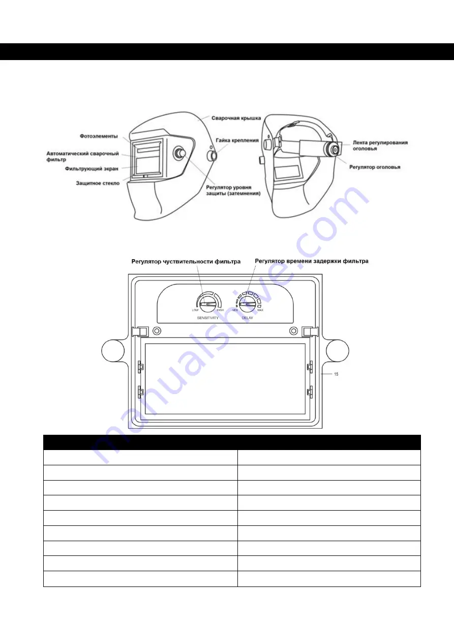 AW Tools LYG-4 Operating And Safety Instruction Download Page 16