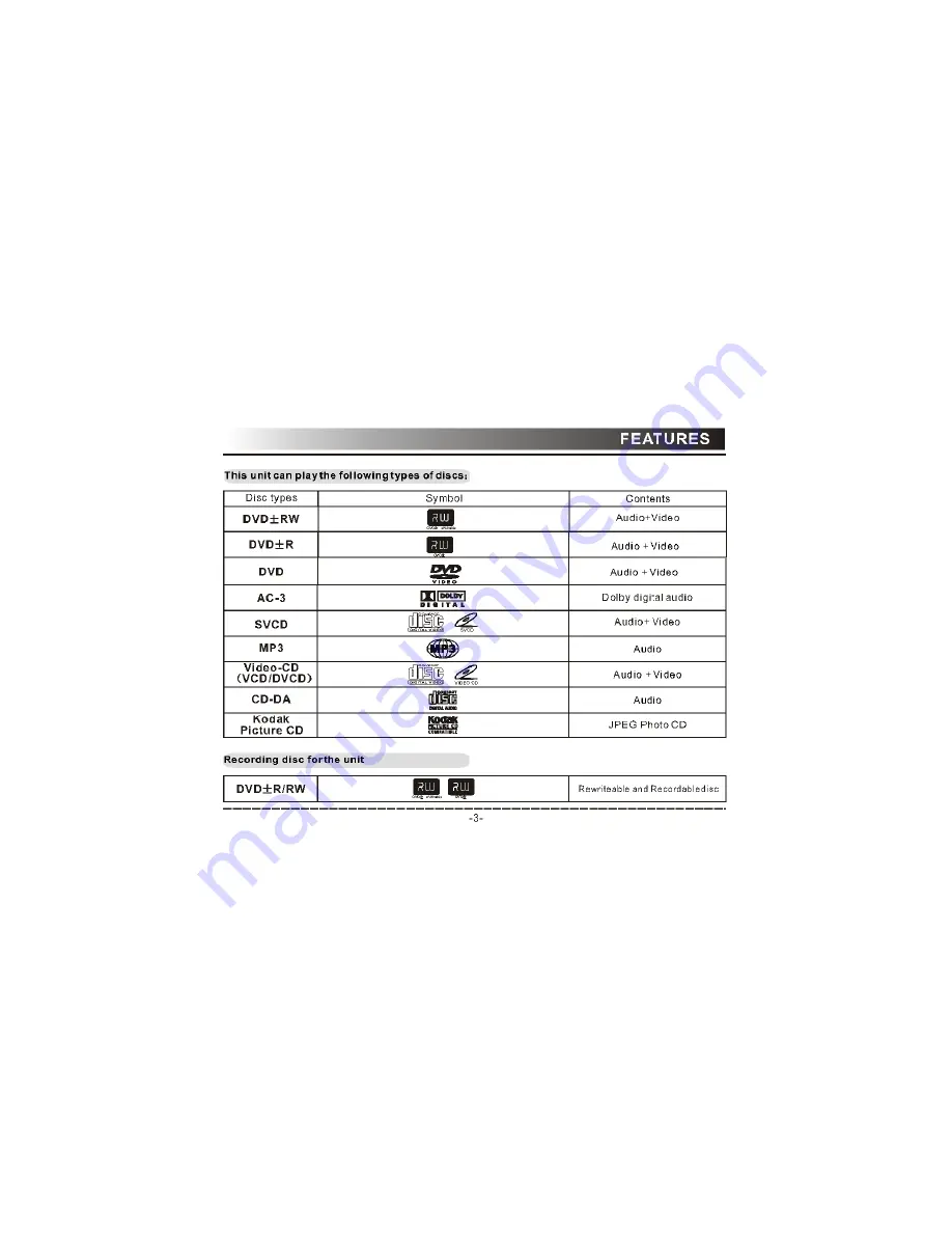 AWA DR711 User Manual Download Page 4