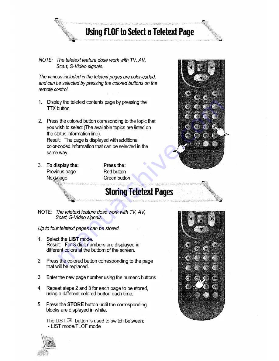 AWA LTW32DS User Manual Download Page 32