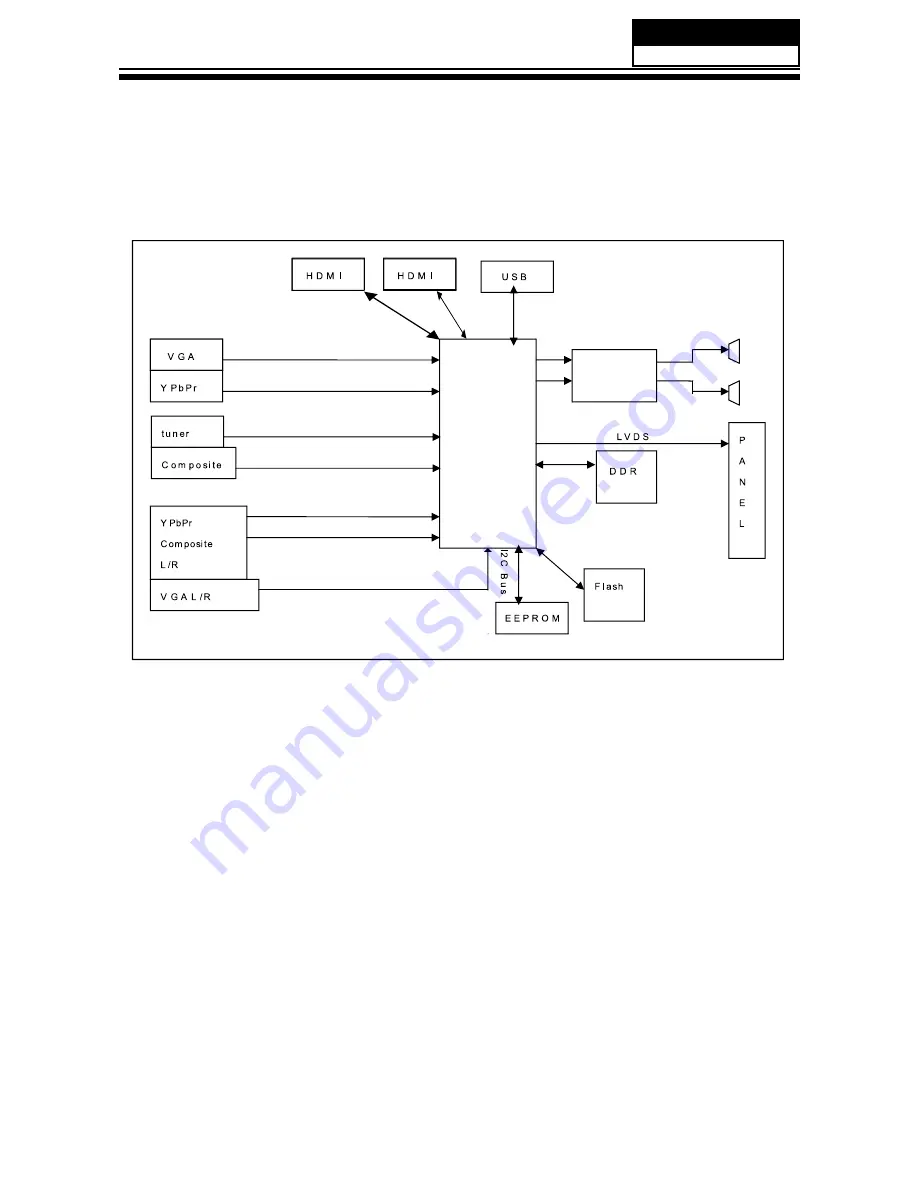 AWA MHDV2245-O3-D0 Service Manual Download Page 27