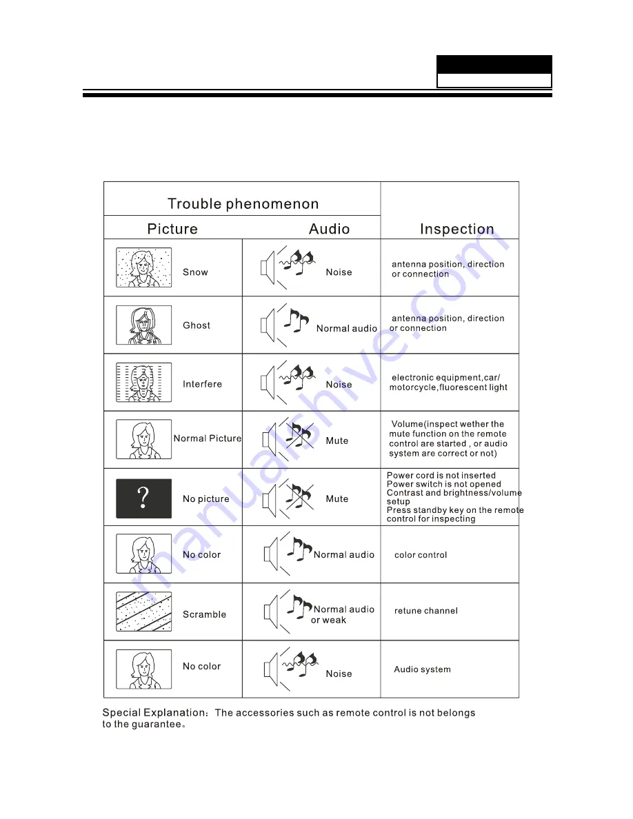 AWA MHDV2245-O3-D0 Service Manual Download Page 51