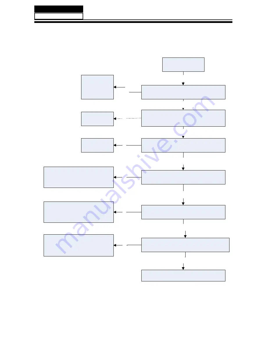 AWA MHDV2245-O3-D0 Service Manual Download Page 54