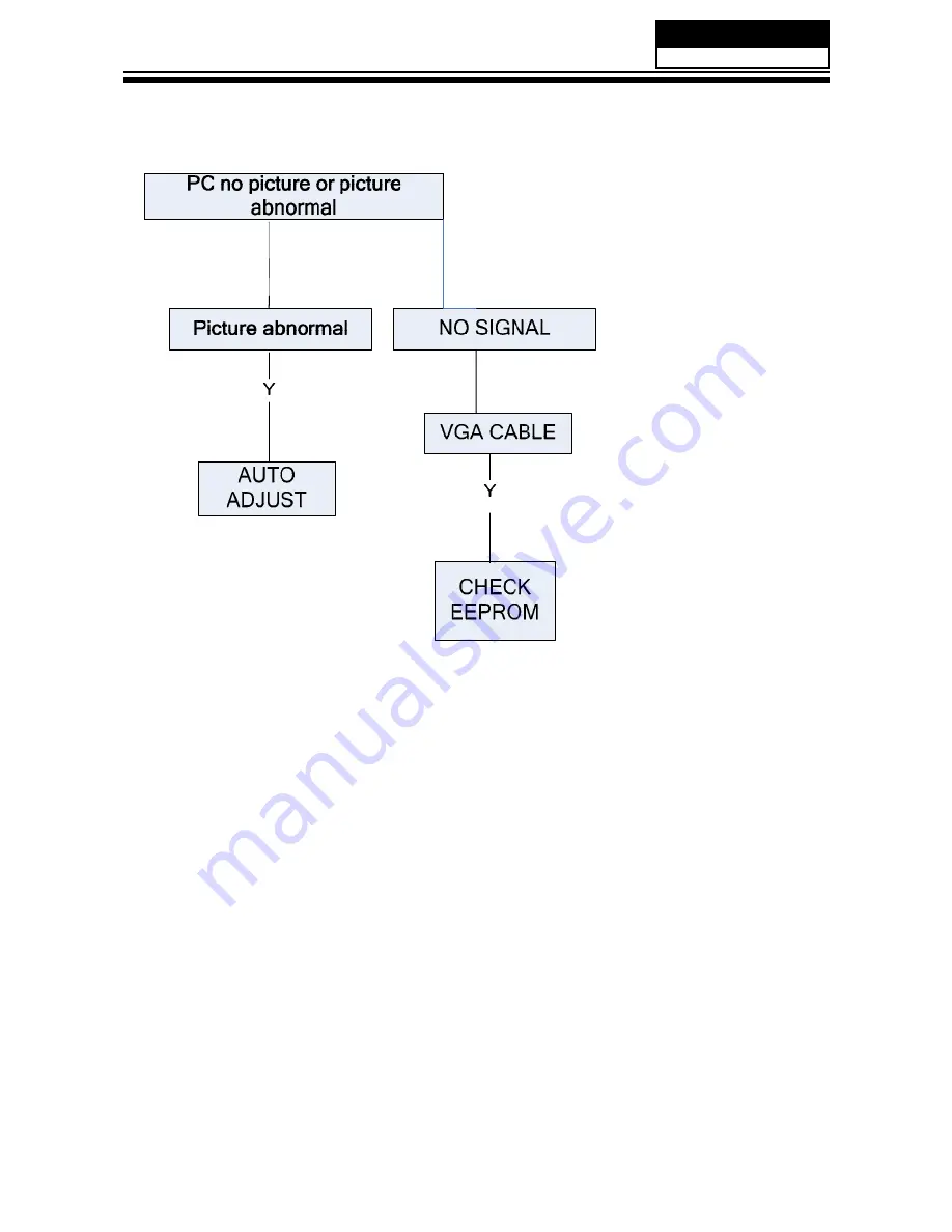 AWA MHDV2245-O3-D0 Service Manual Download Page 57