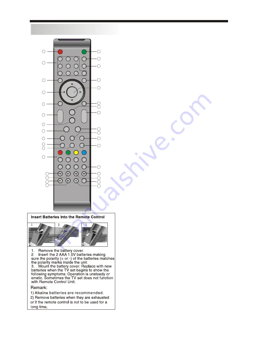 AWA MHDV3720-O3 Скачать руководство пользователя страница 13