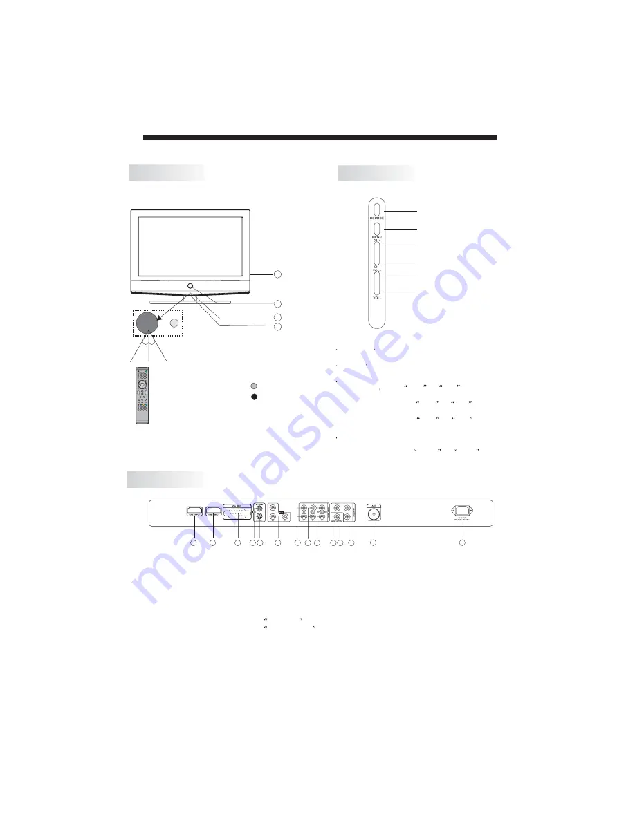 AWA MHDV4203 User Manual Download Page 5