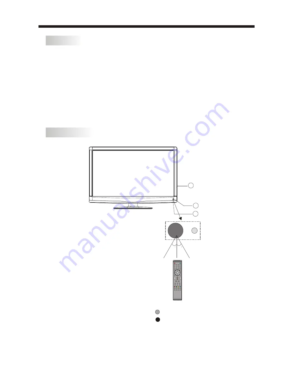 AWA MHDV4211-O3 User Manual Download Page 9