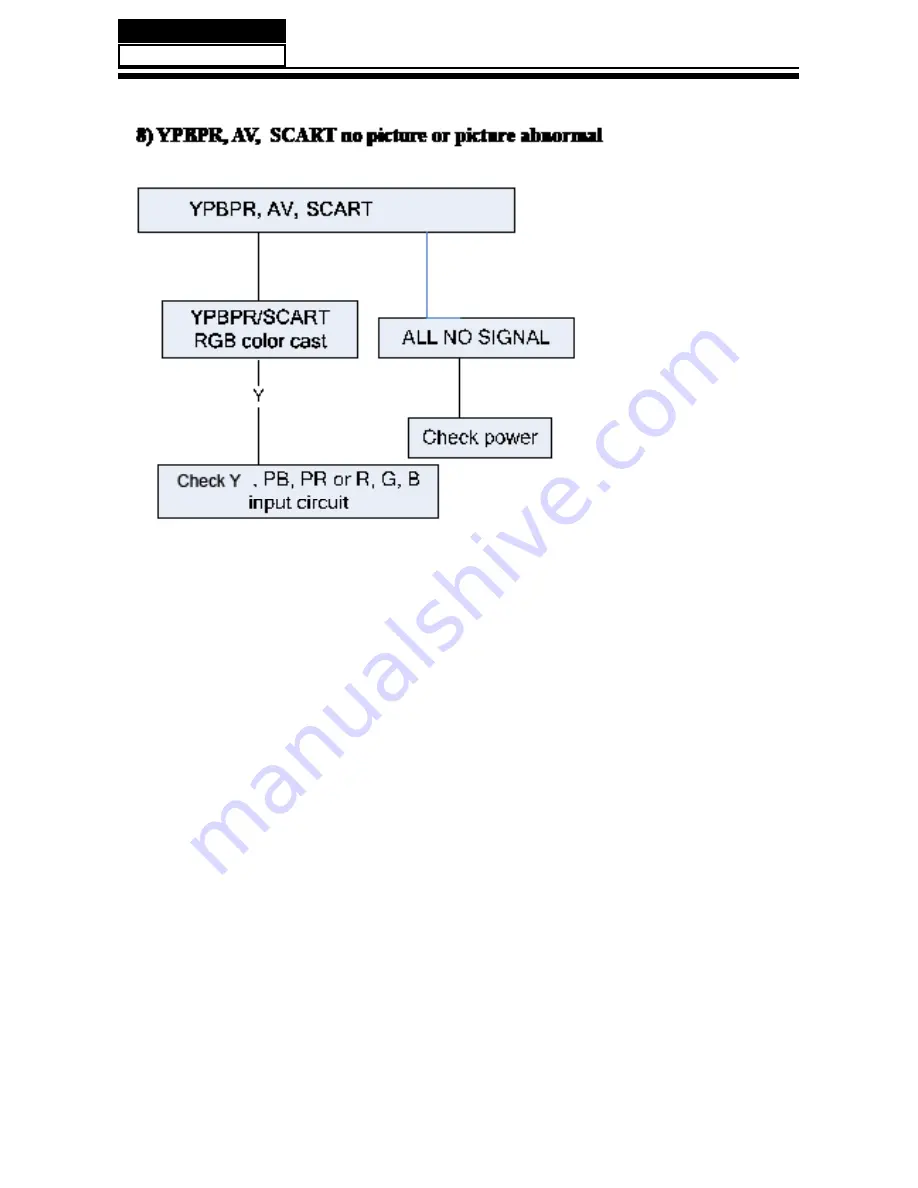 AWA MSDV2413-03-D0 Service Manual Download Page 52