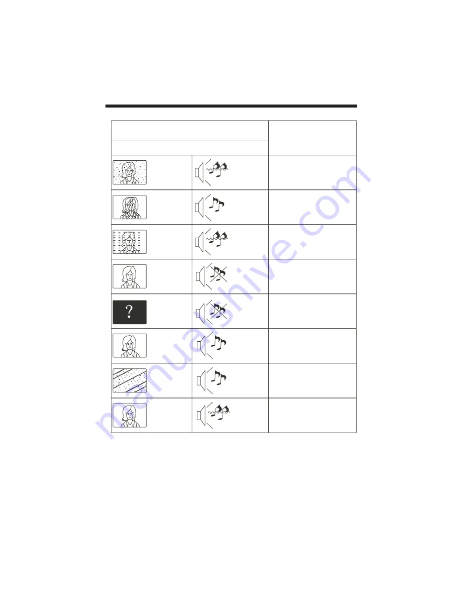 AWA MSDV3203-F4 User Manual Download Page 15