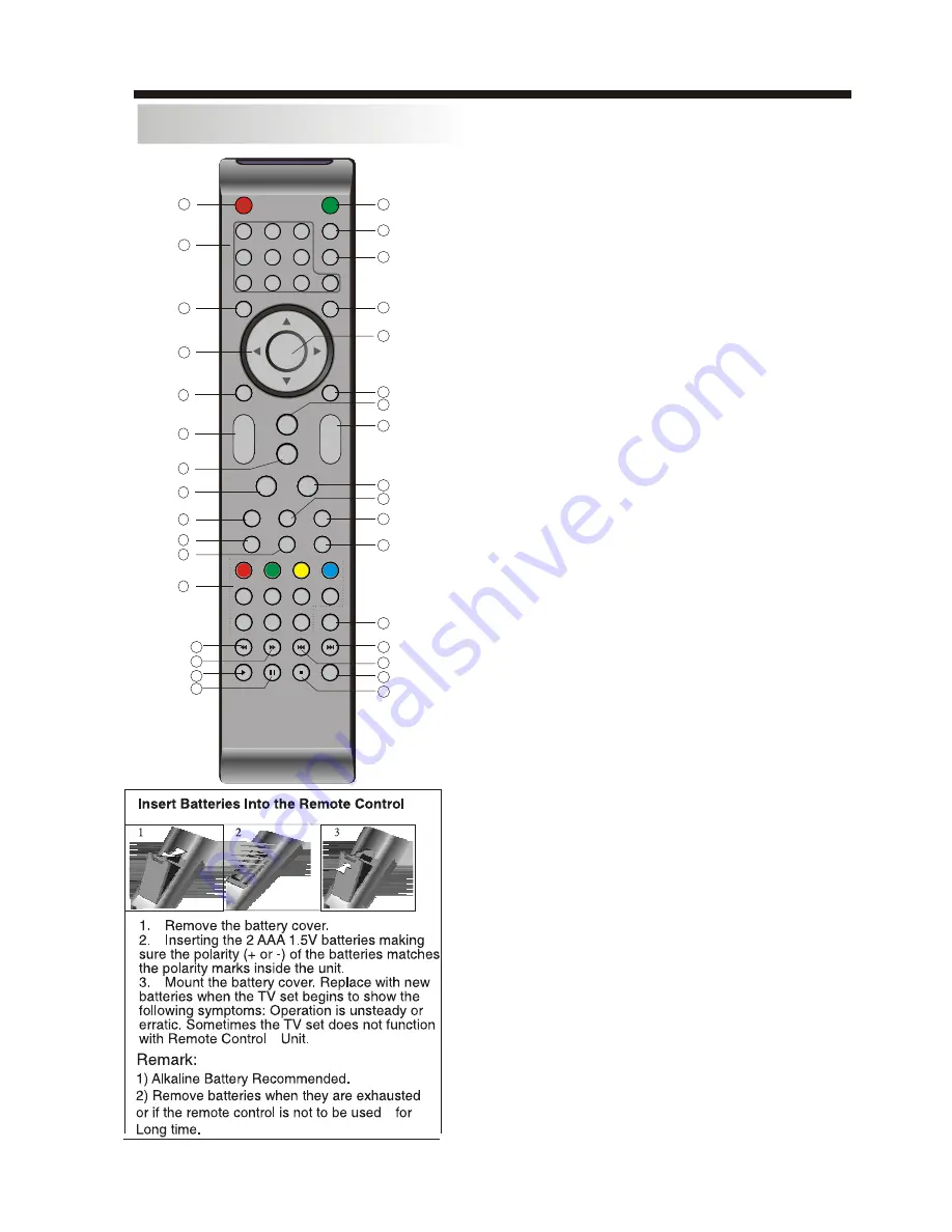 AWA MSDV3211-03 Скачать руководство пользователя страница 15