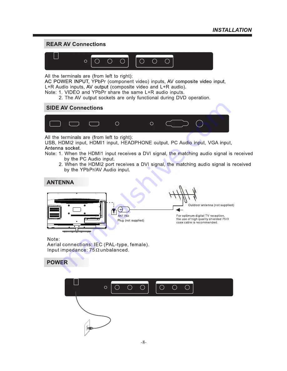 AWA MSDV3268-05-D0 User Manual Download Page 9