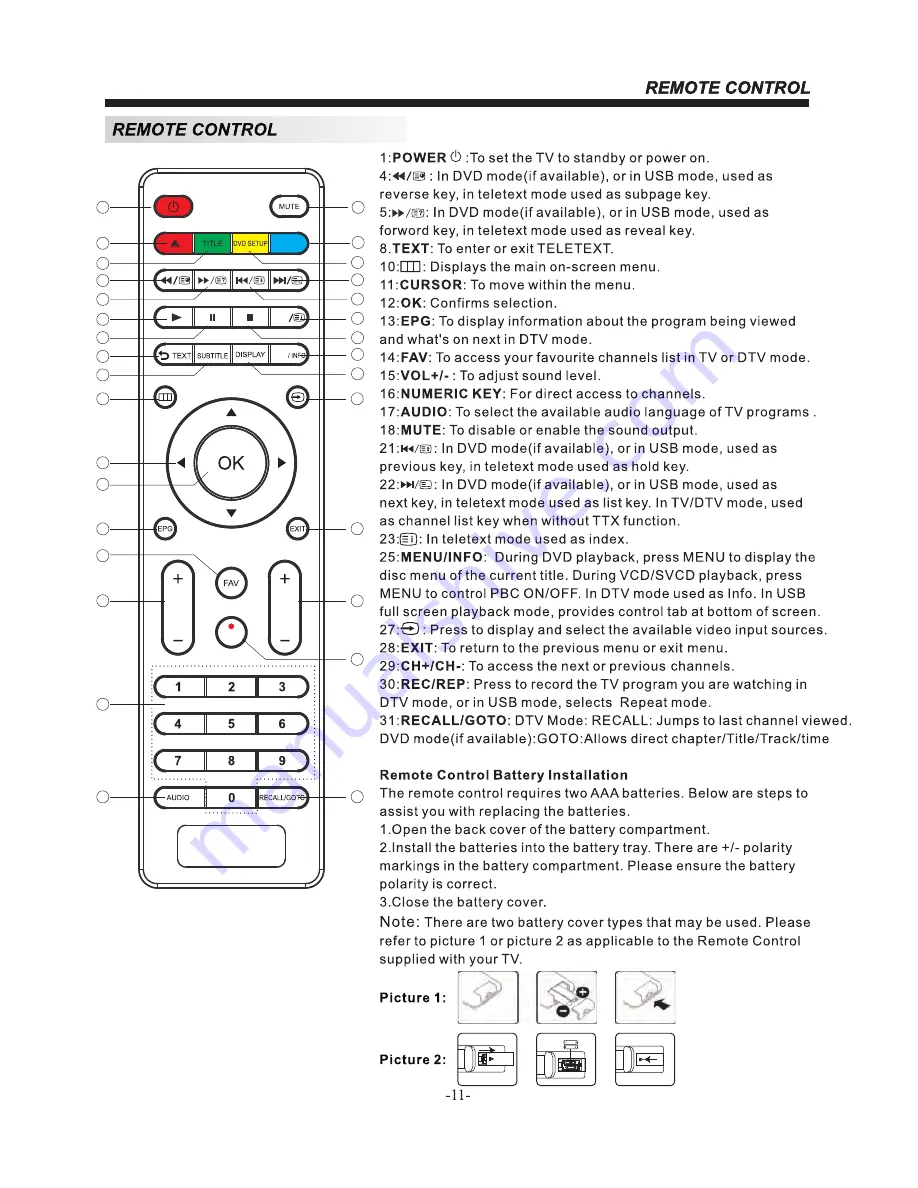 AWA MSDV3268-05-D0 Скачать руководство пользователя страница 12