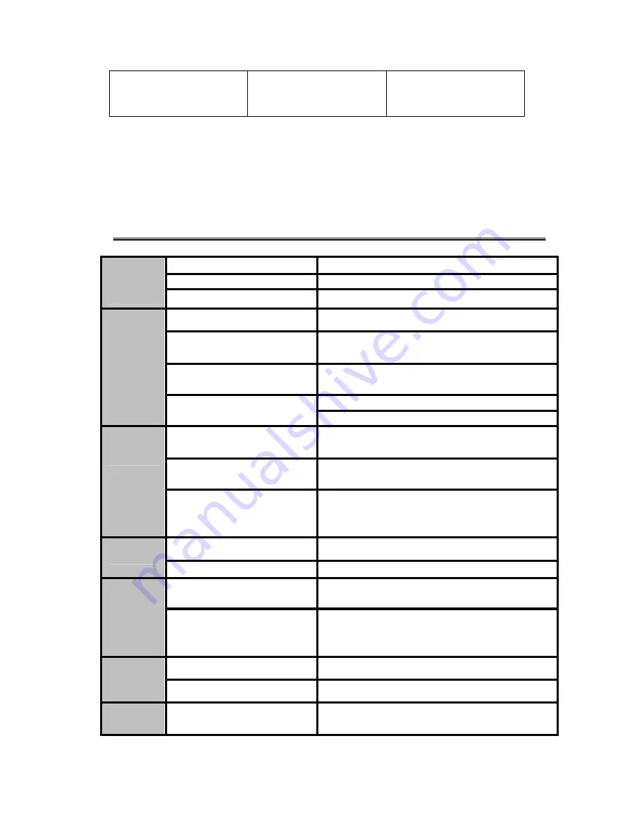 AWA T2102B User Manual Download Page 32