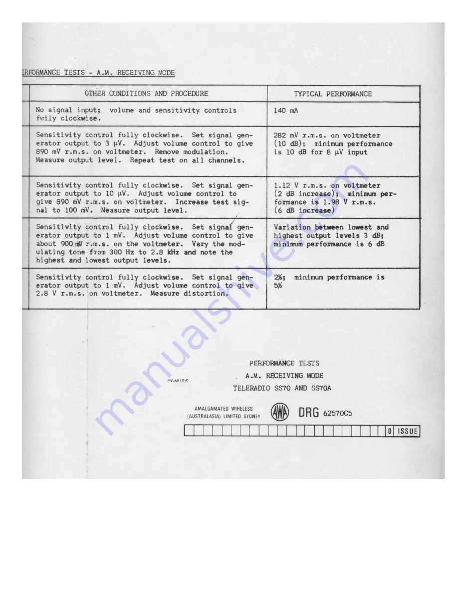 AWA Teleradio SS70 Service Manual Download Page 87