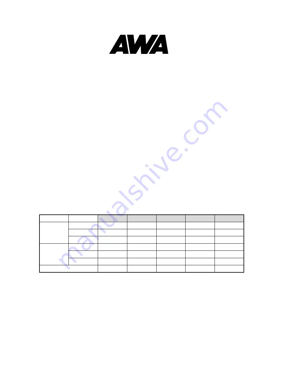 AWA TFTD81M Owner'S Manual Download Page 3