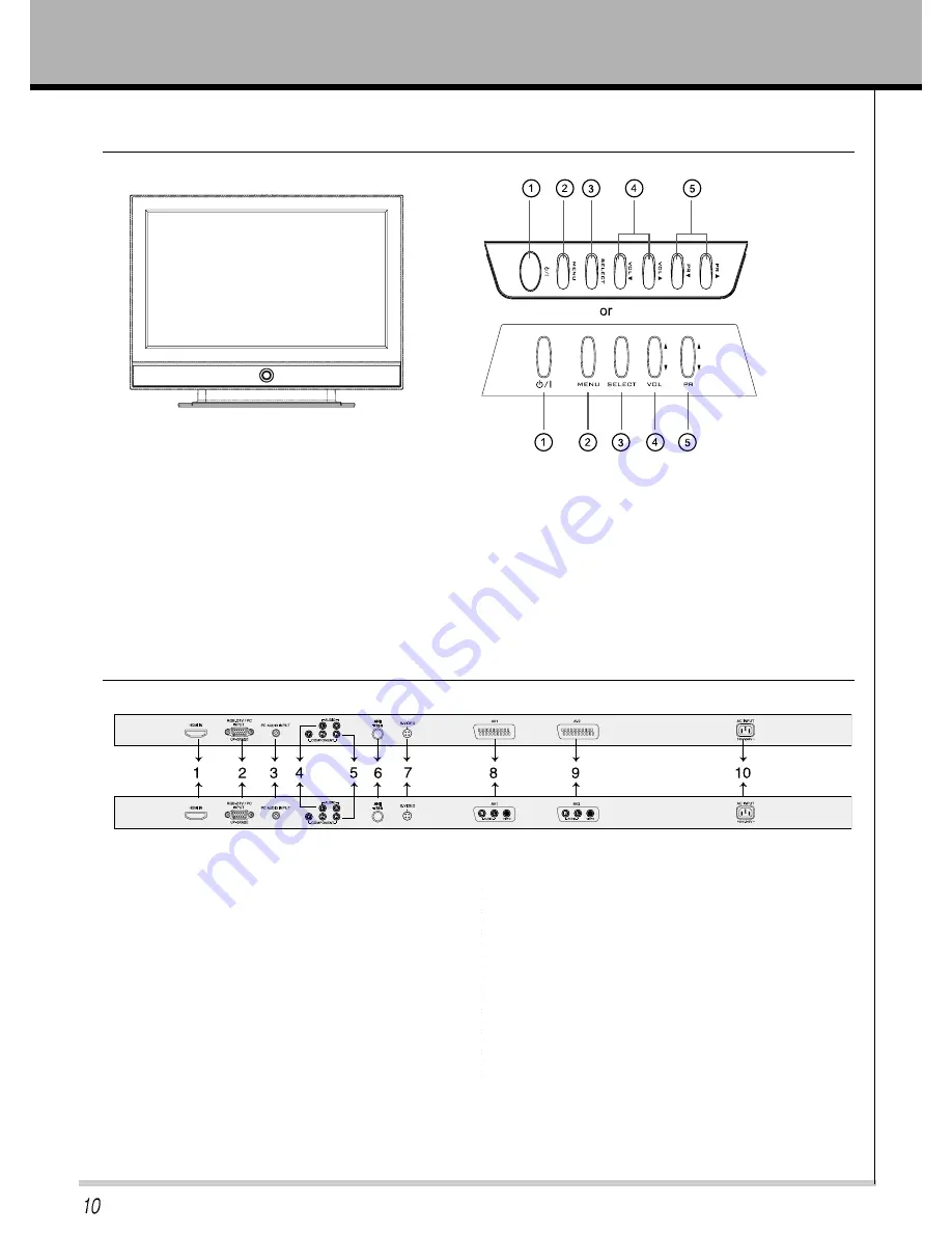 AWA TFTD81M Owner'S Manual Download Page 11