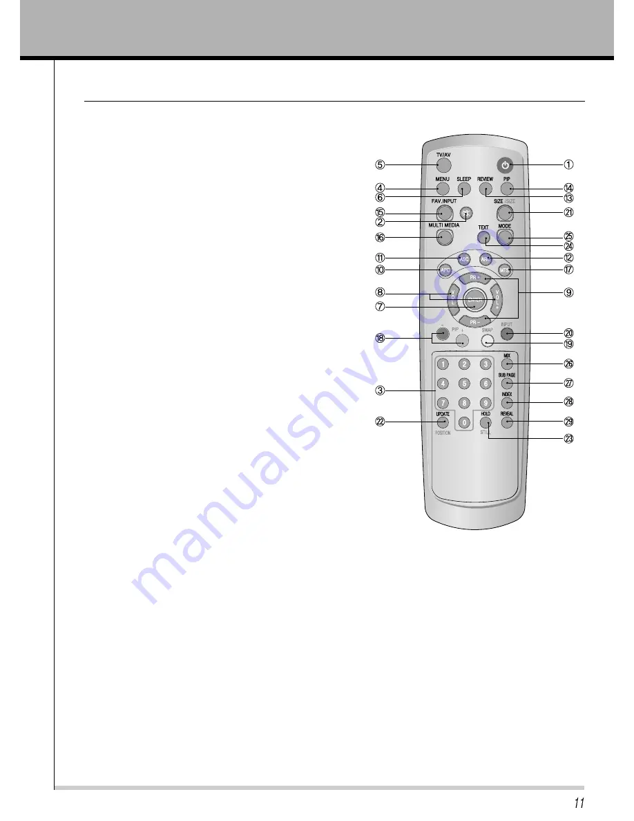 AWA TFTD81M Owner'S Manual Download Page 12