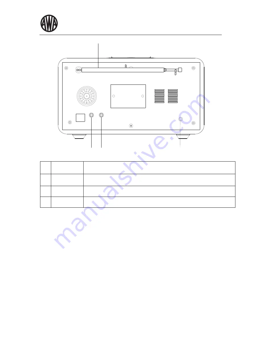 AWA WF900i User Manual Download Page 10