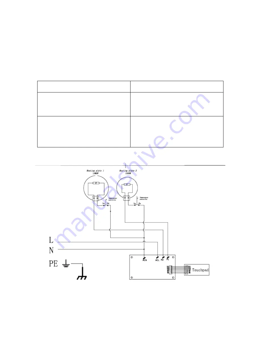 Awanti BCT115J1B-IS Instruction Manual Download Page 30