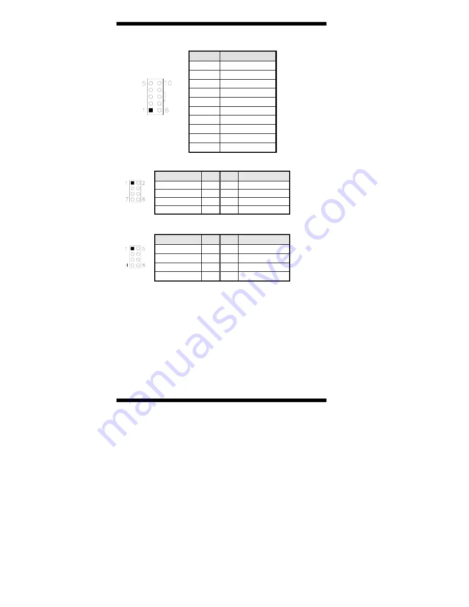 Award ECX800 User Manual Download Page 22