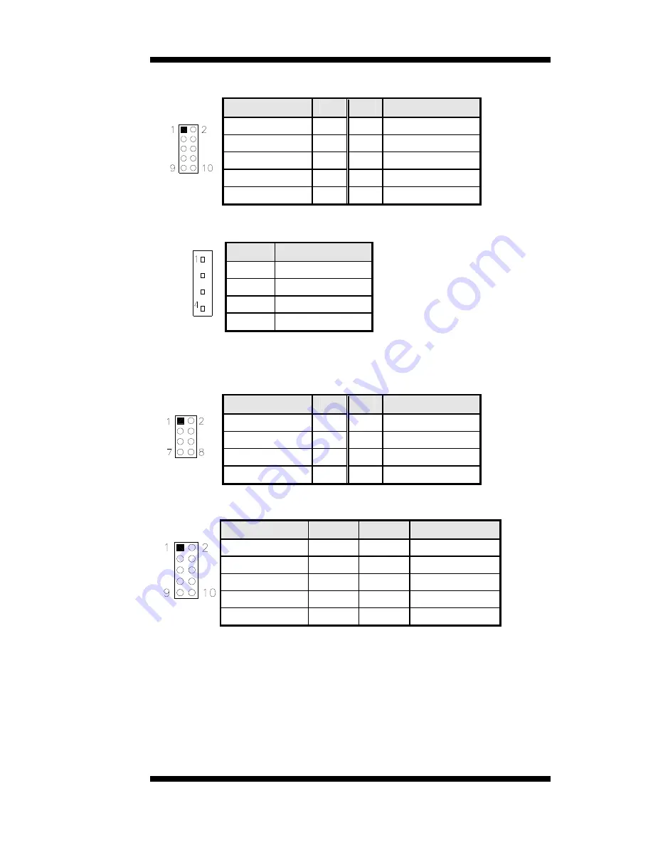 Award MI910 User Manual Download Page 25