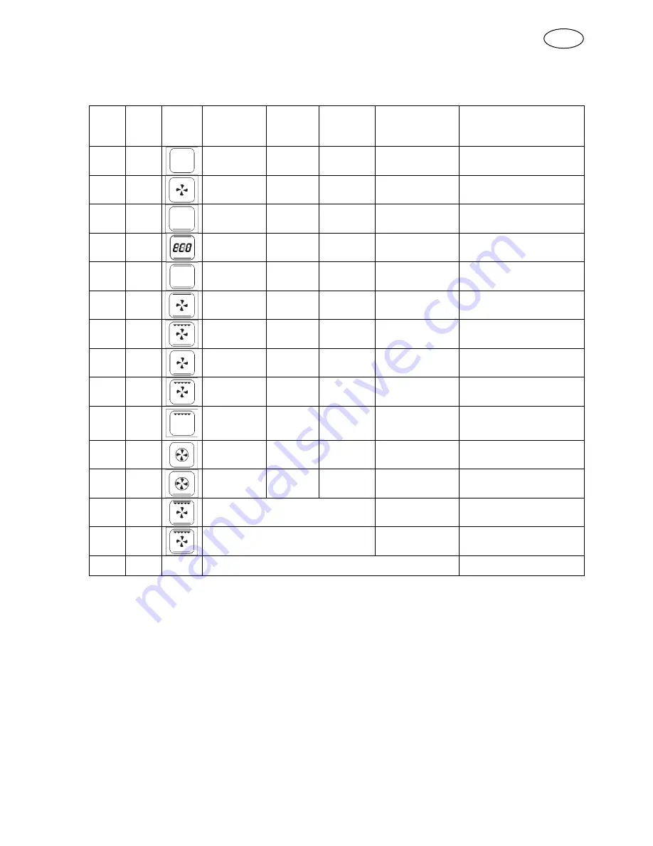 Award O750XXL Series Instructions For Installation And Use Manual Download Page 31