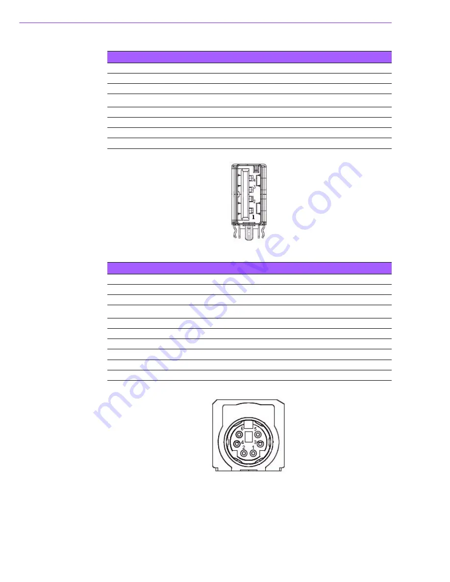 Award PCM-9361 User Manual Download Page 60