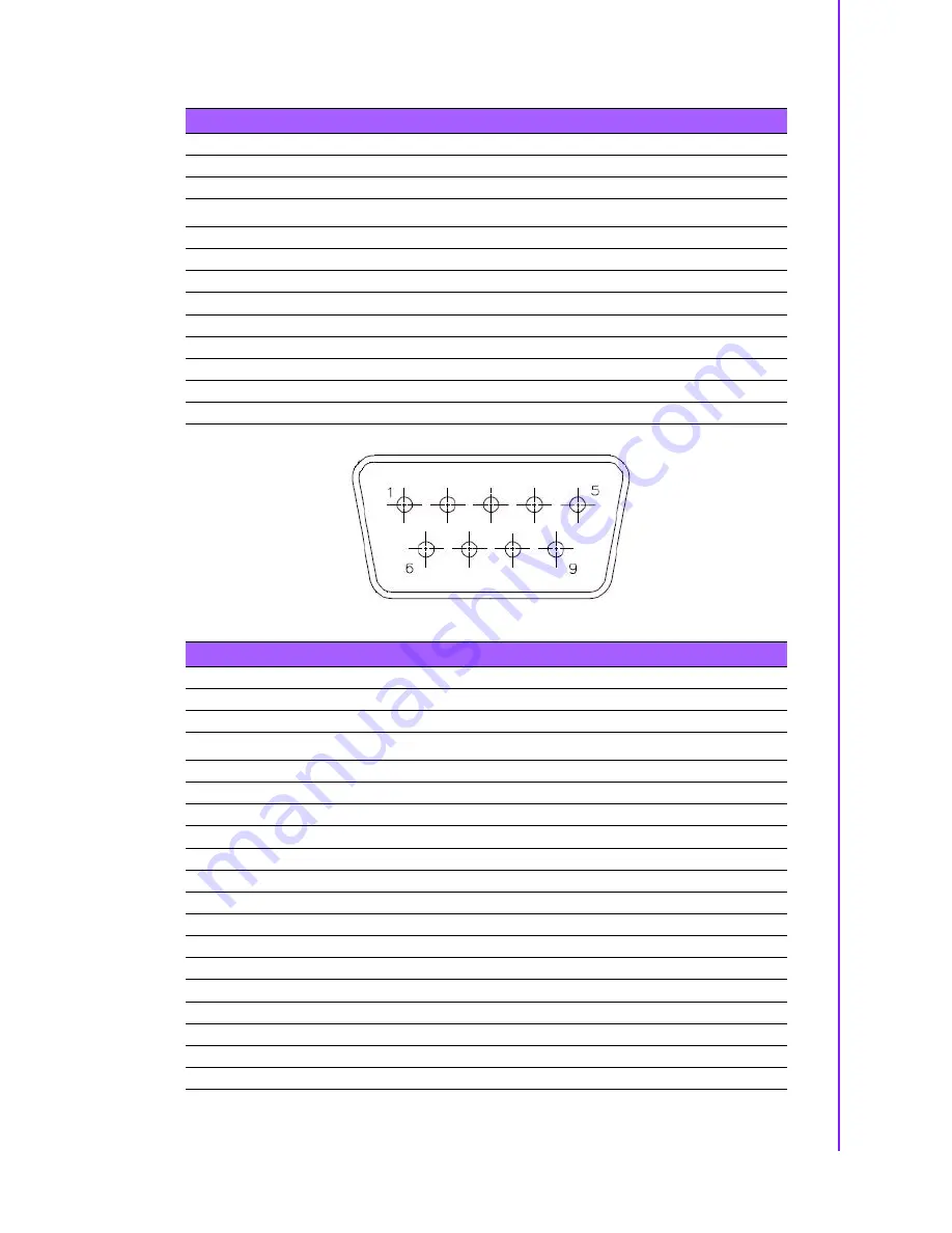 Award PCM-9361 User Manual Download Page 61