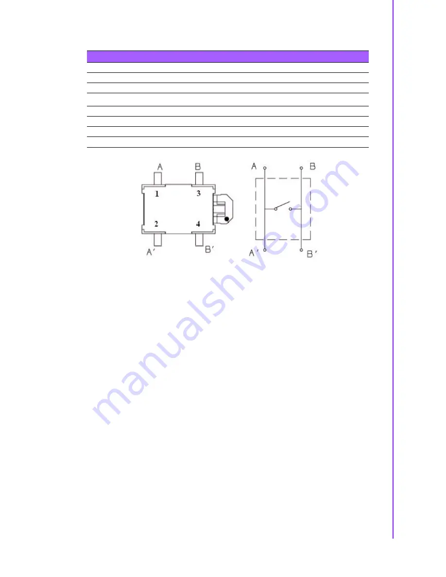 Award PCM-9361 User Manual Download Page 69