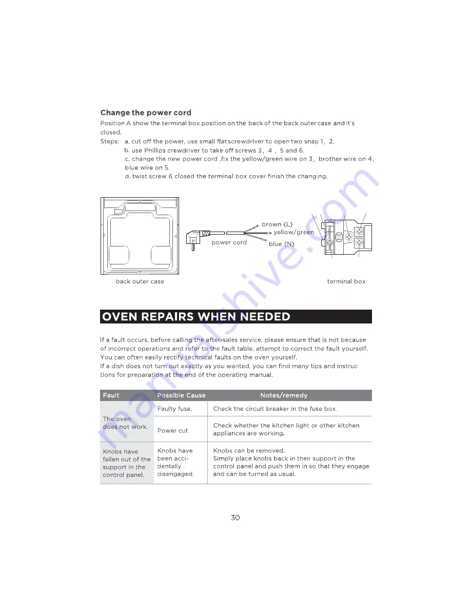 Award WO601S User Manual Download Page 31