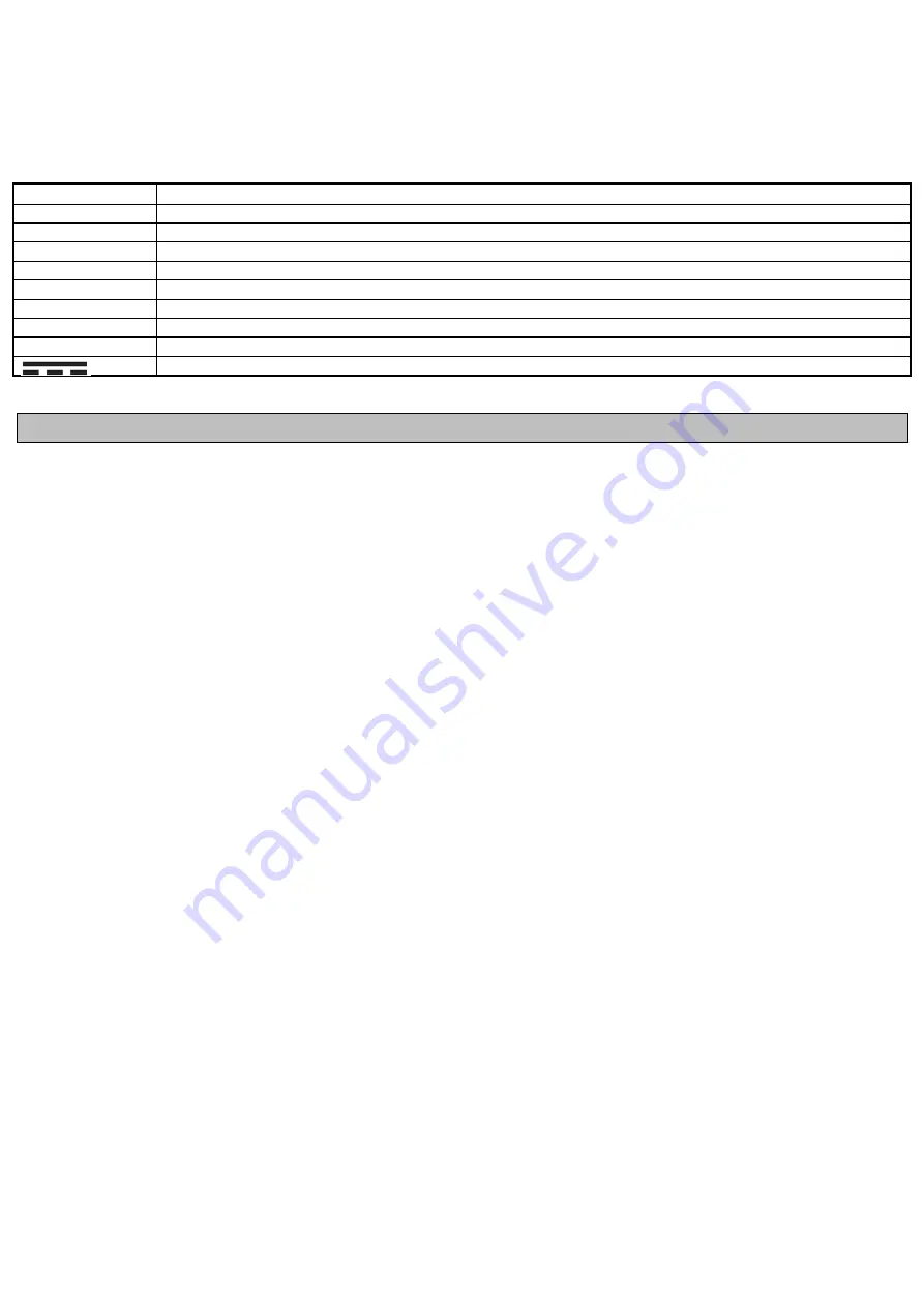 AWELCO THOR 650 User Manual Download Page 5