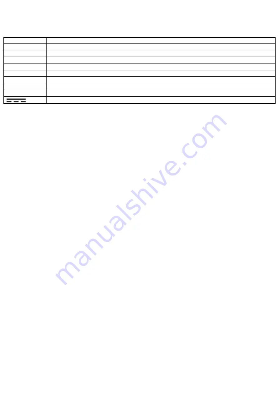 AWELCO THOR 650 User Manual Download Page 15