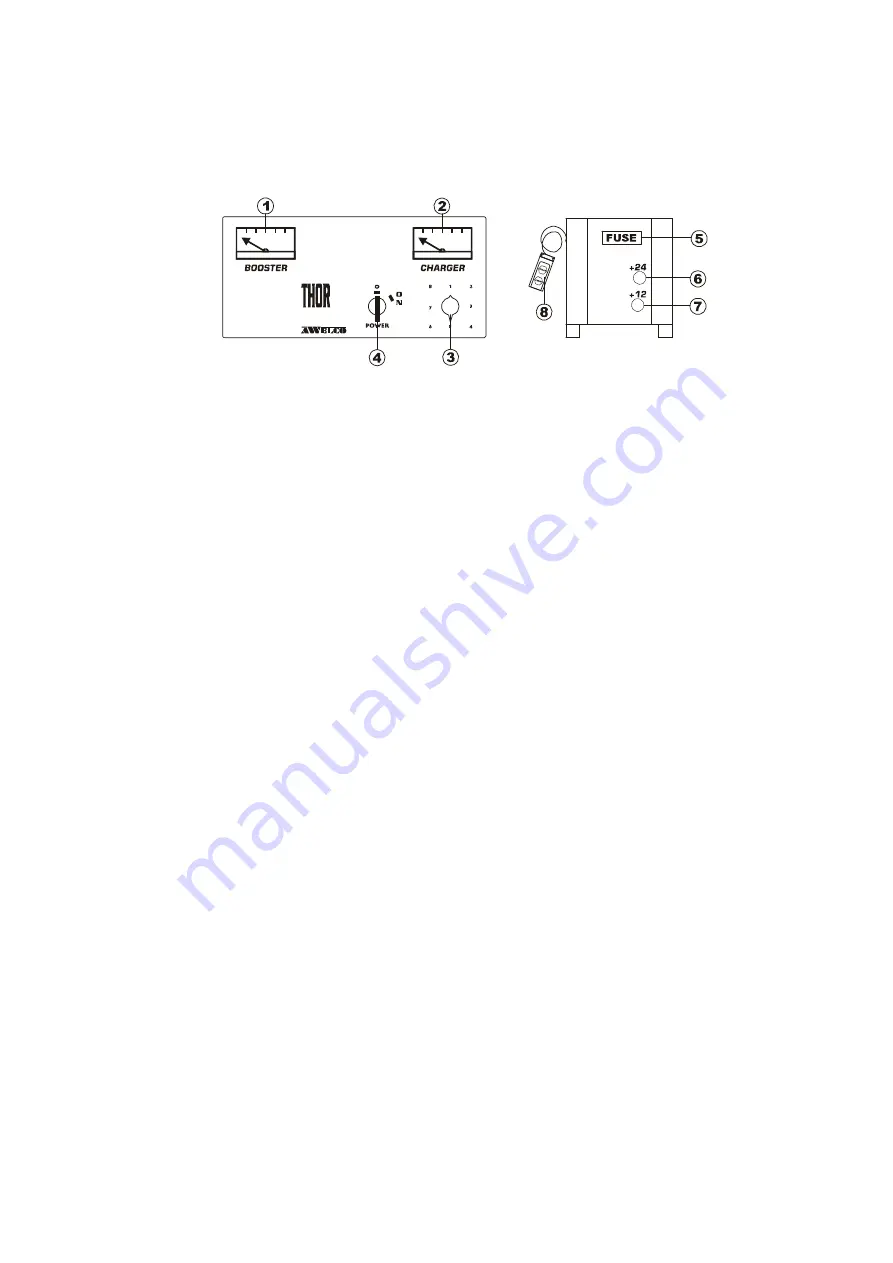 AWELCO THOR 750 Manual Download Page 6