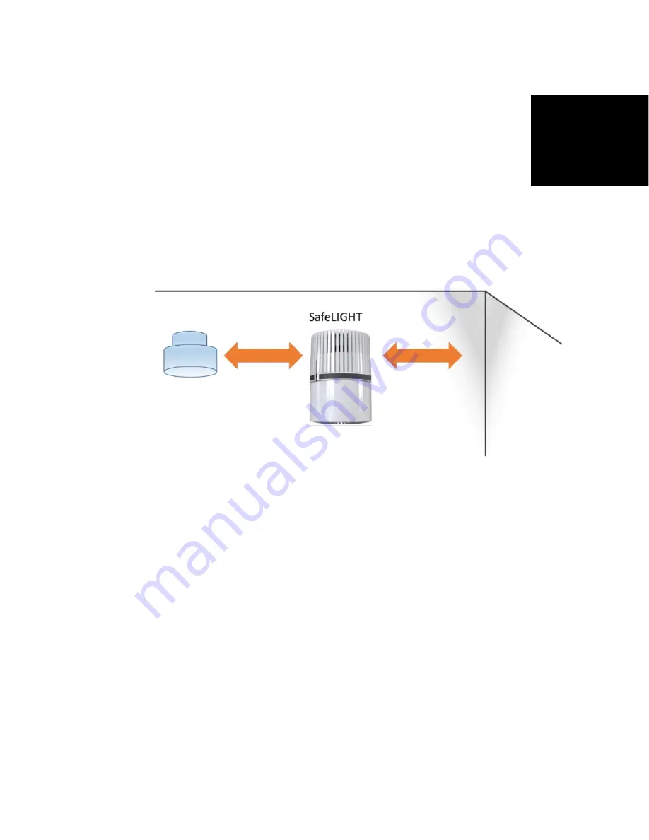 Awox SafeLIGHT SFL-Bc4-GU10 User Manual Download Page 9