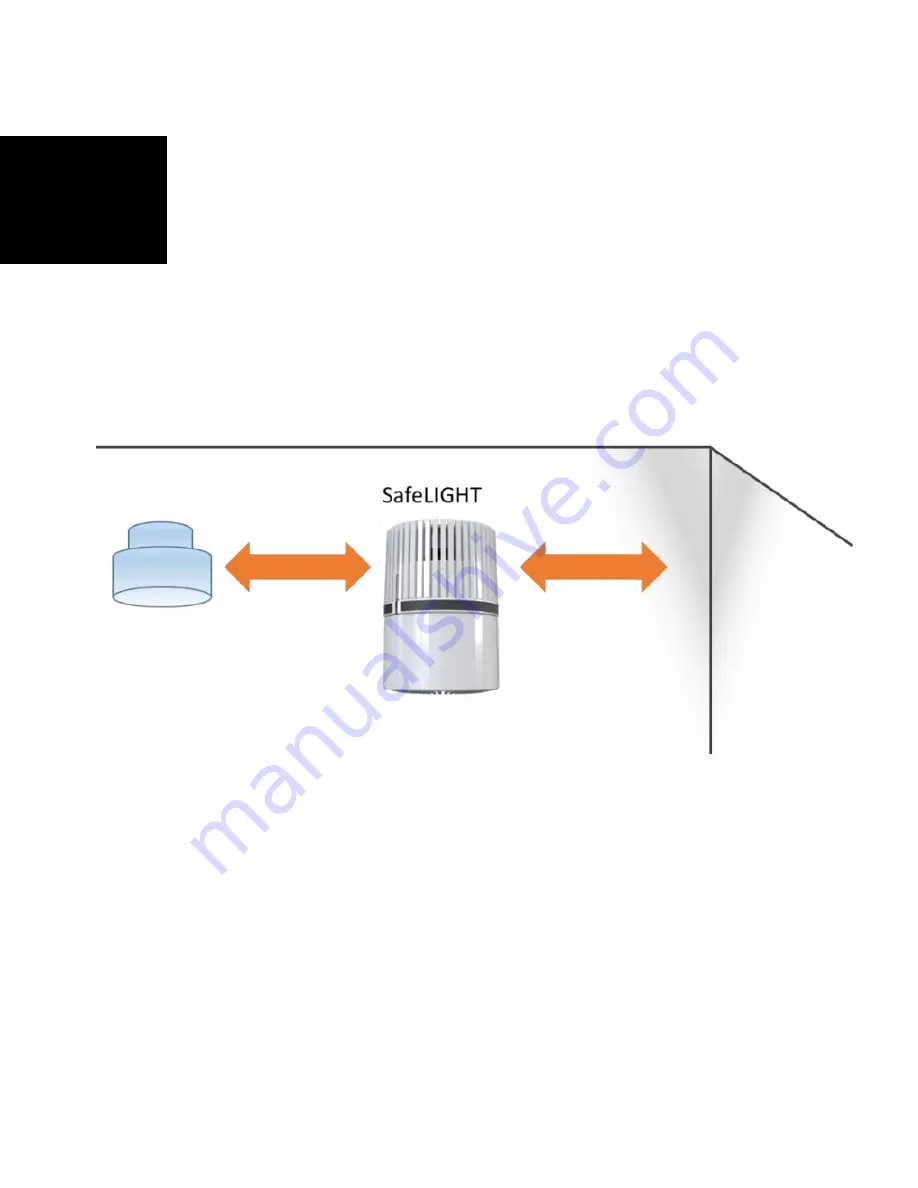 Awox SafeLIGHT SFL-Bc4-GU10 User Manual Download Page 92