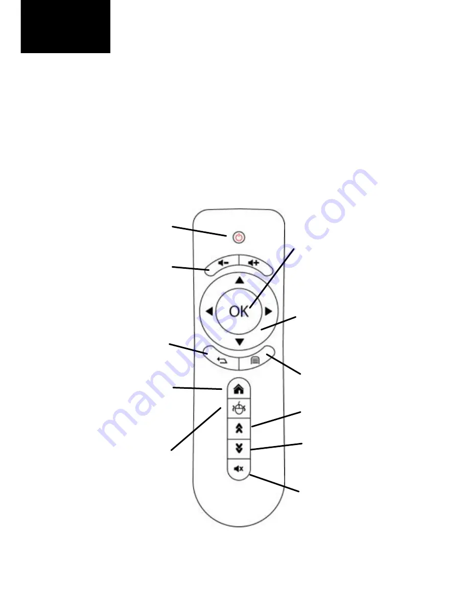 Awox ST2-W User Manual Download Page 6