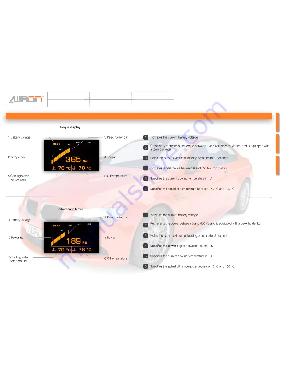 Awron E9xDGA Скачать руководство пользователя страница 5