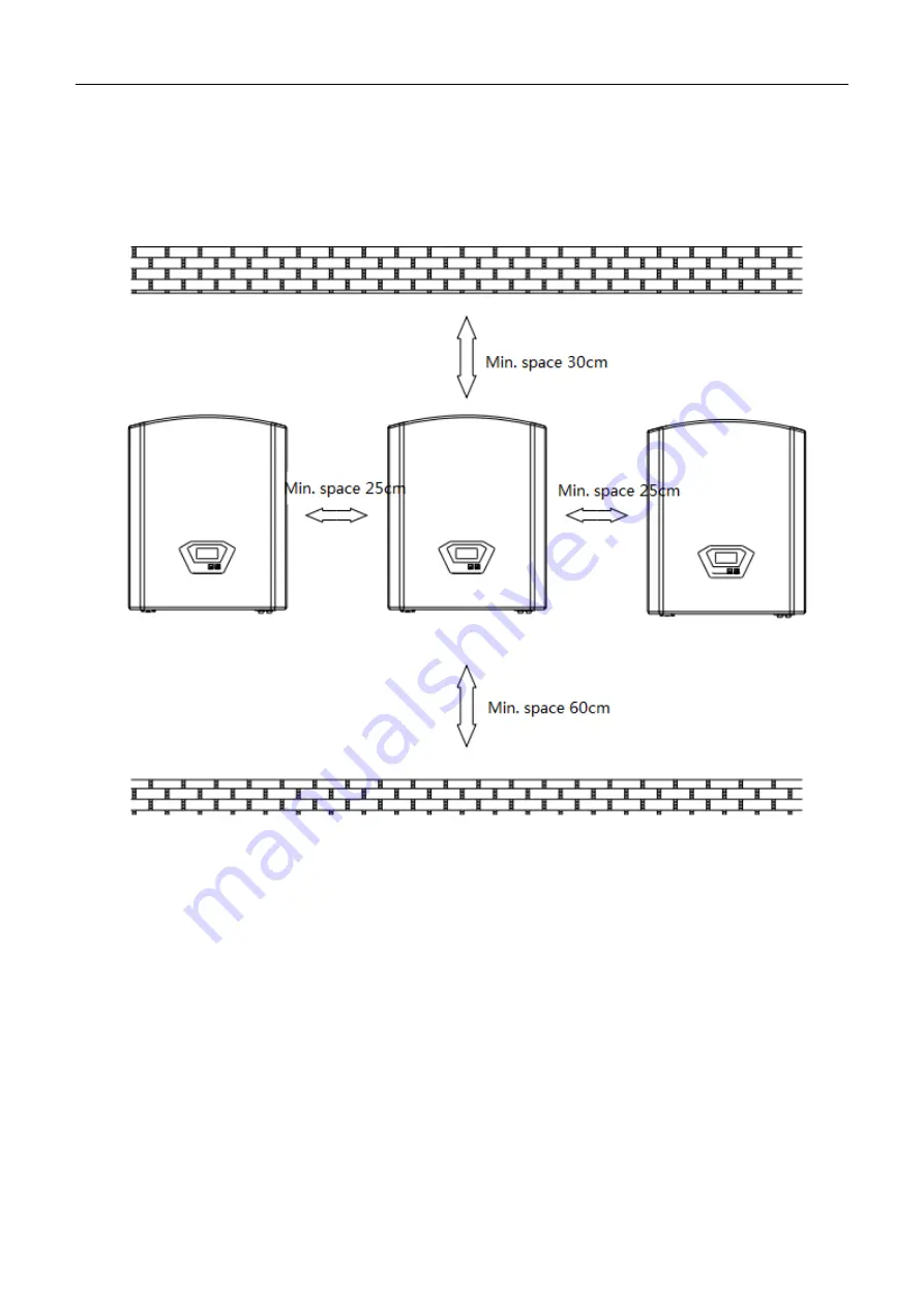 AWS M Series User Manual Download Page 8